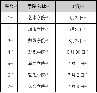 关于组织在校师生参观2025届优秀毕业作品展的通知